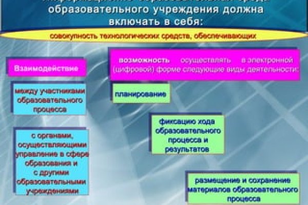 Кракен зеркало прокатис