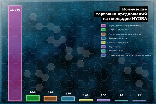 Значок кракена маркетплейса