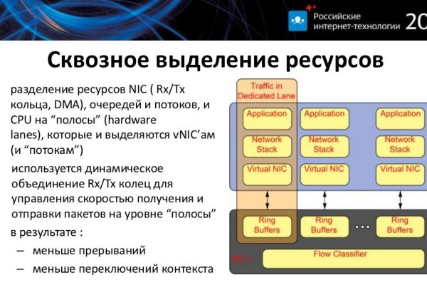 Как вывести деньги с кракена тор